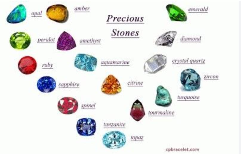 Beautiful Stone